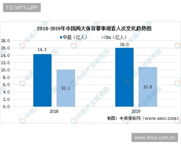 华体会hth体育：体育数据分析与赛事预测的专业应用介绍
