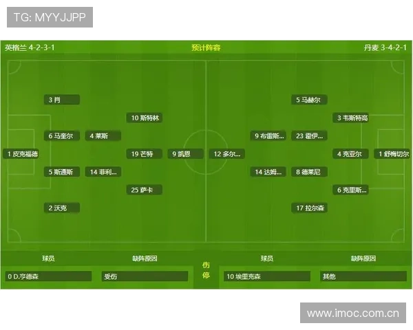 比分球探网介绍如何利用数据分析优化足球比赛的观看体验