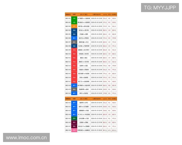 最新310足彩竞彩今日预测数据汇总,详细分析比赛情况助你科学投注赢得胜利